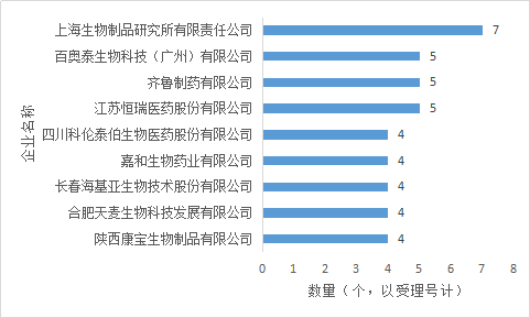 EBET易博·(中国集团)首页官网
