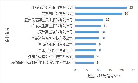 EBET易博·(中国集团)首页官网