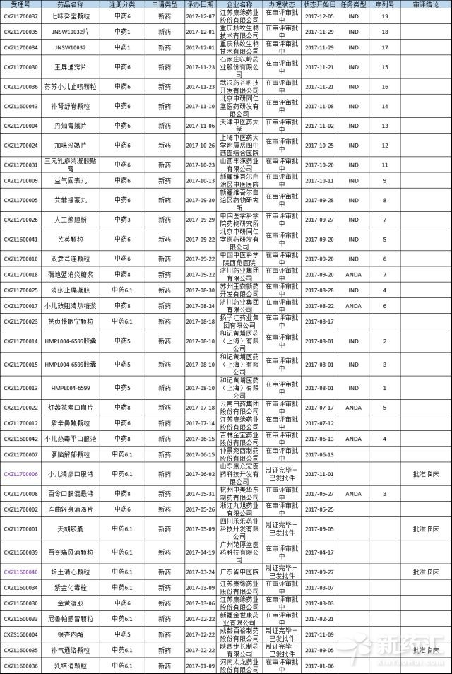 EBET易博·(中国集团)首页官网
