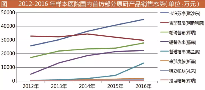 EBET易博·(中国集团)首页官网