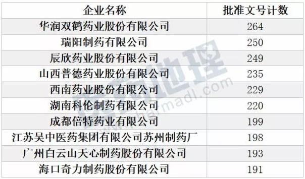 EBET易博·(中国集团)首页官网