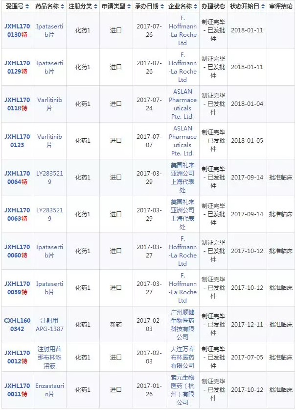 EBET易博·(中国集团)首页官网