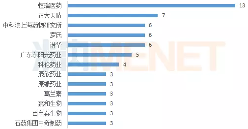EBET易博·(中国集团)首页官网