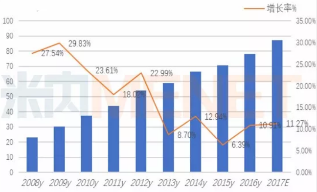 EBET易博·(中国集团)首页官网
