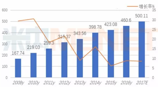 EBET易博·(中国集团)首页官网