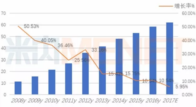EBET易博·(中国集团)首页官网
