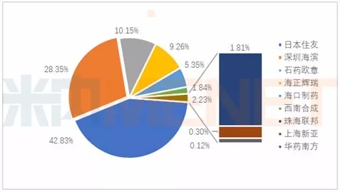EBET易博·(中国集团)首页官网