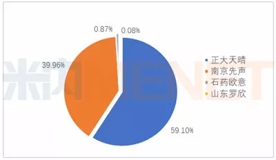 EBET易博·(中国集团)首页官网