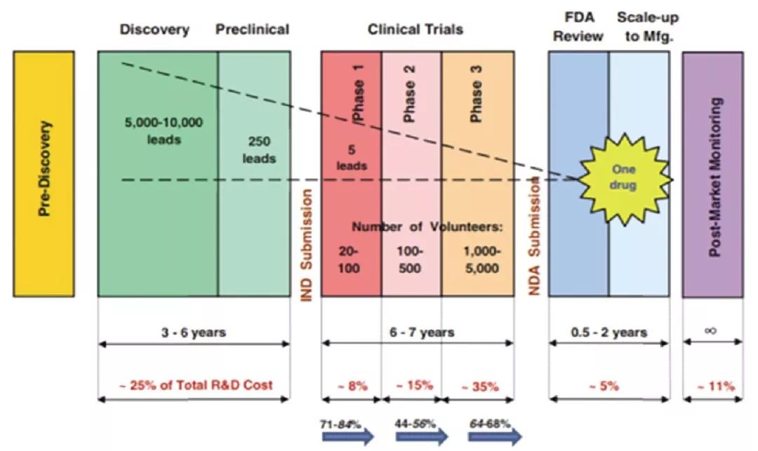 EBET易博·(中国集团)首页官网