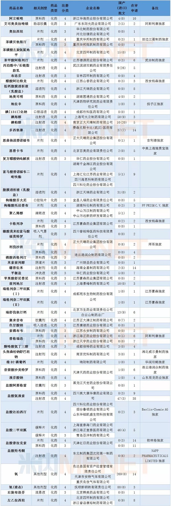 EBET易博·(中国集团)首页官网