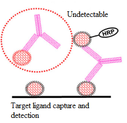 EBET易博·(中国集团)首页官网