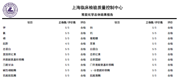 EBET易博·(中国集团)首页官网