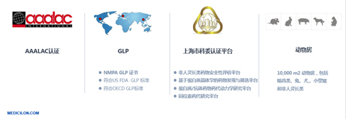 EBET易博生物医药 临床前研究