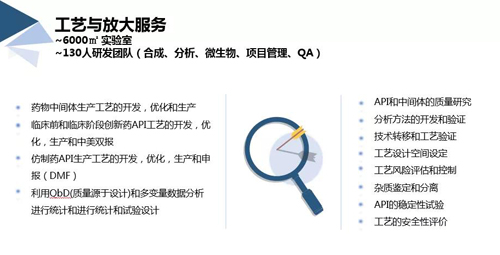 EBET易博·(中国集团)首页官网