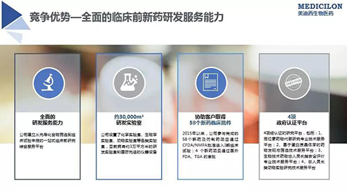 EBET易博 临床前新药研发外包服务公司