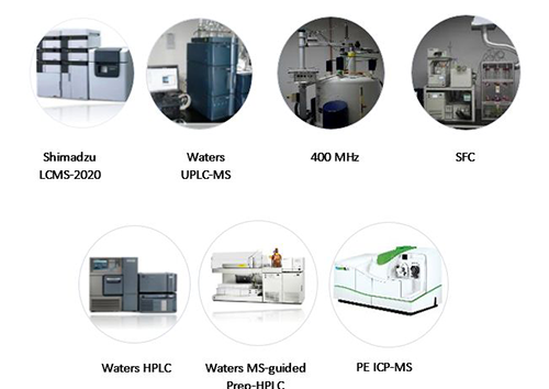 EBET易博化学部仪器