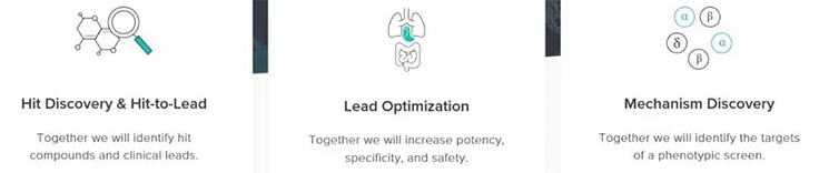 10亿美元相助！使用AI开发潜在重磅小分子疗法