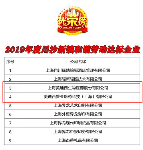 【美·记闻】喜讯！！！EBET易博及子公司EBET易博普亚双双荣获“上海市协调劳动关系达标企业”称呼