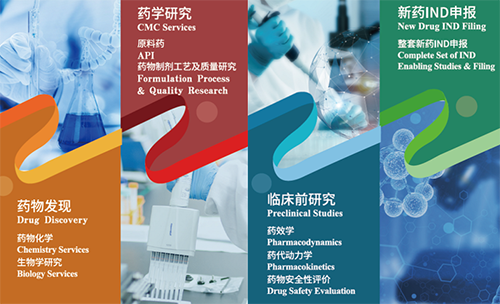 EBET易博药物发明、、药学研究、、临床前研究、、新药IND申报