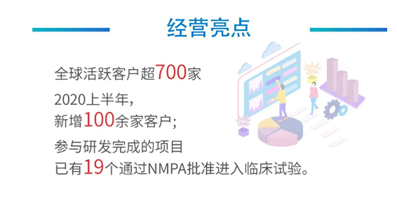 EBET易博谋划亮点