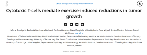 运动怎样成为治疗癌症的“一剂良药”今天我们终于知道了！！！