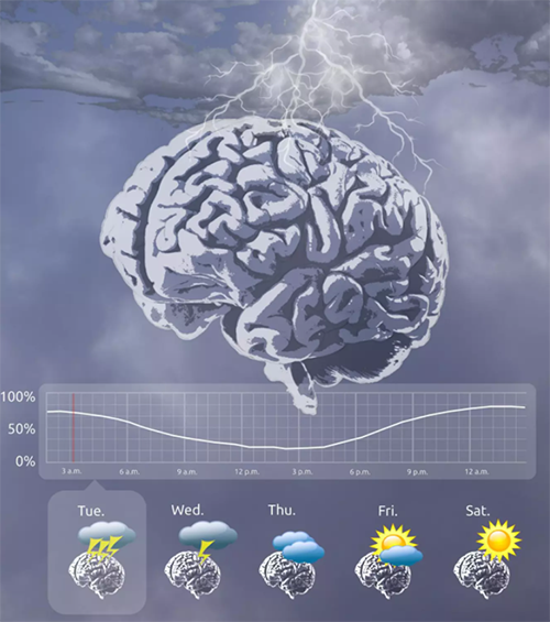 图片泉源：：：Melanie Proix