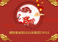 【精彩回首】EBET易博2020要害词TOP10