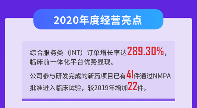 EBET易博2020年度谋划亮点