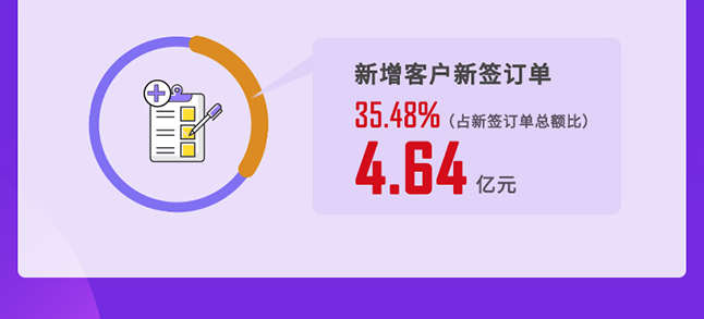 EBET易博2020年度谋划亮点