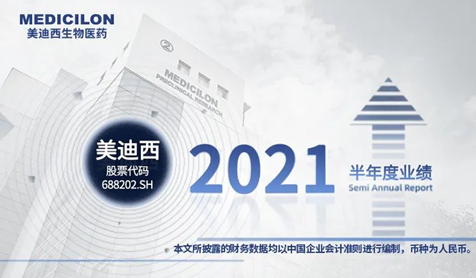 2021年EBET易博半年报来了！！！