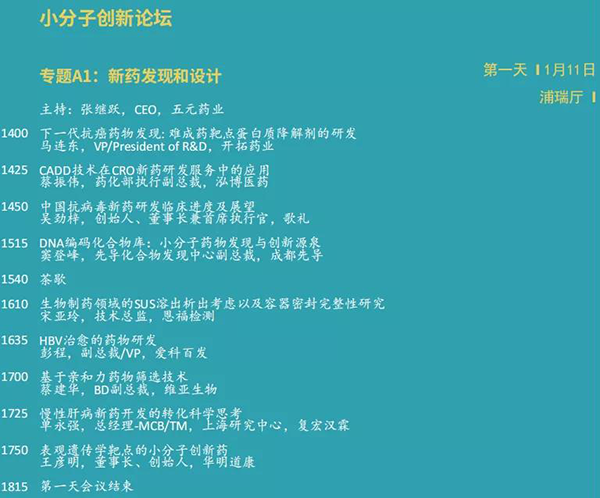 小分子立异论坛--专题A1：：：新药发明和设计.png