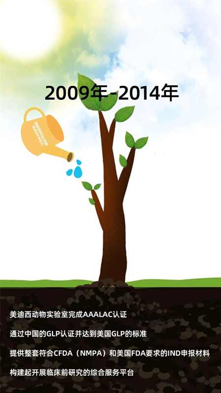 EBET易博2009-2014年生长历程.jpg
