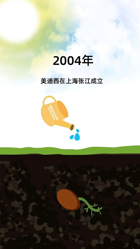 2004年EBET易博在上海张江建设.jpg