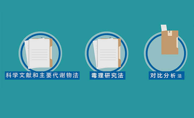 有机杂质控制限度有哪些？？？