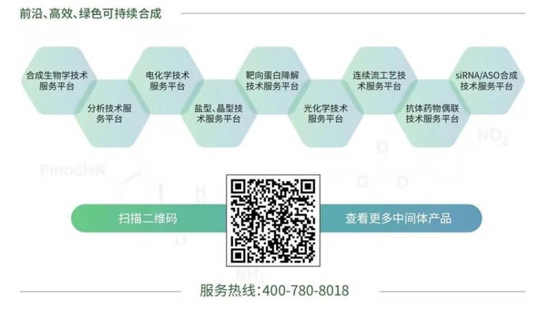 前沿、、高效、、绿色可持续合成.jpg