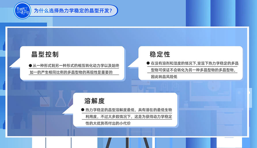 为什么选择热力学稳固的晶型开发？？