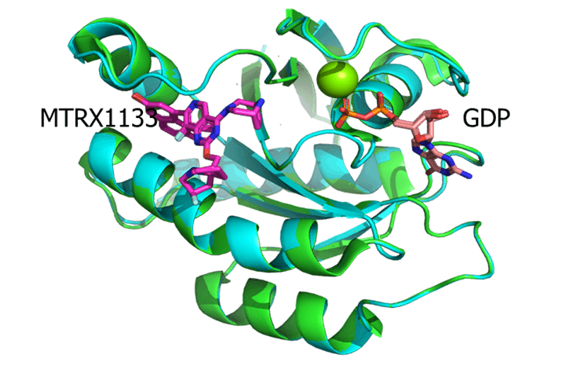 KRAS-G12D-RTX1133-共结晶与MRTX1133（7RPZ，PDB）的结构较量.png