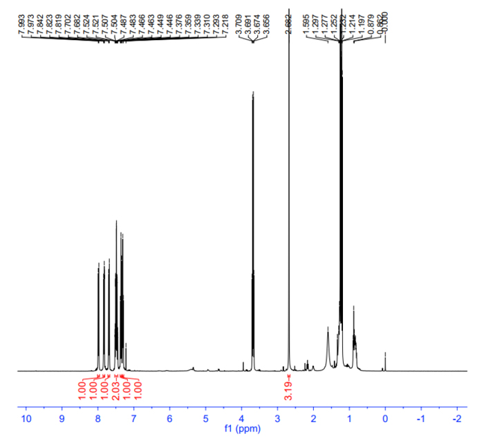 图2：：H-NMR.jpg